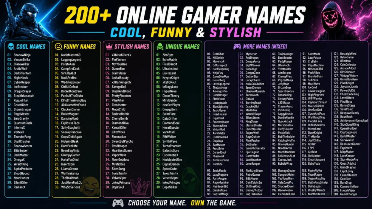 Online Gamer Names