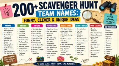 Scavenger Hunt Team Names