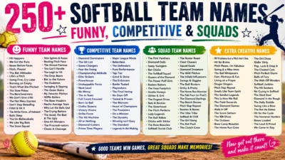 Softball Team Names