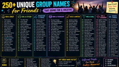 Unique Group Names for Friends