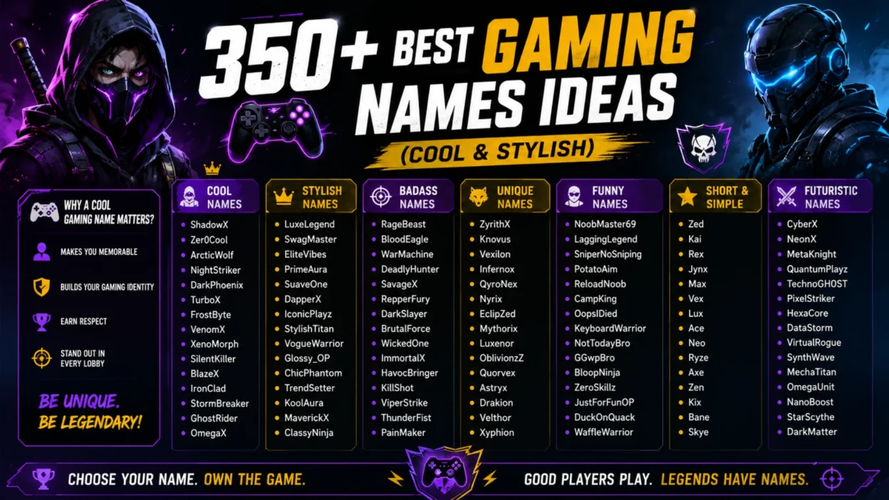 Gaming Names Ideas