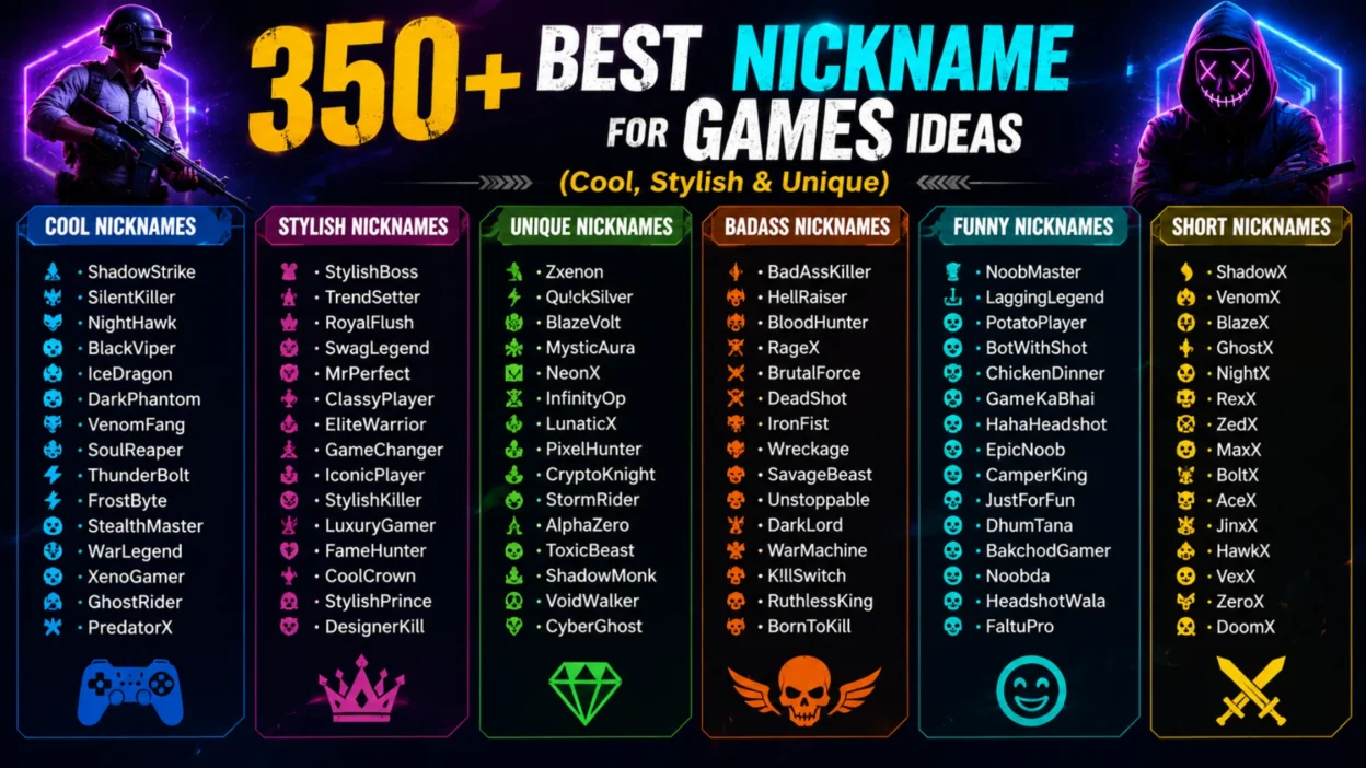 Nickname for Games