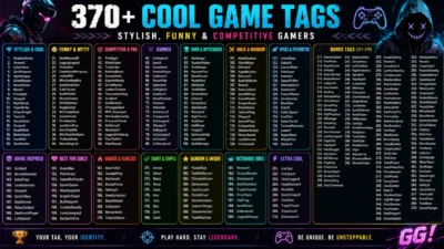 Cool Game Tags