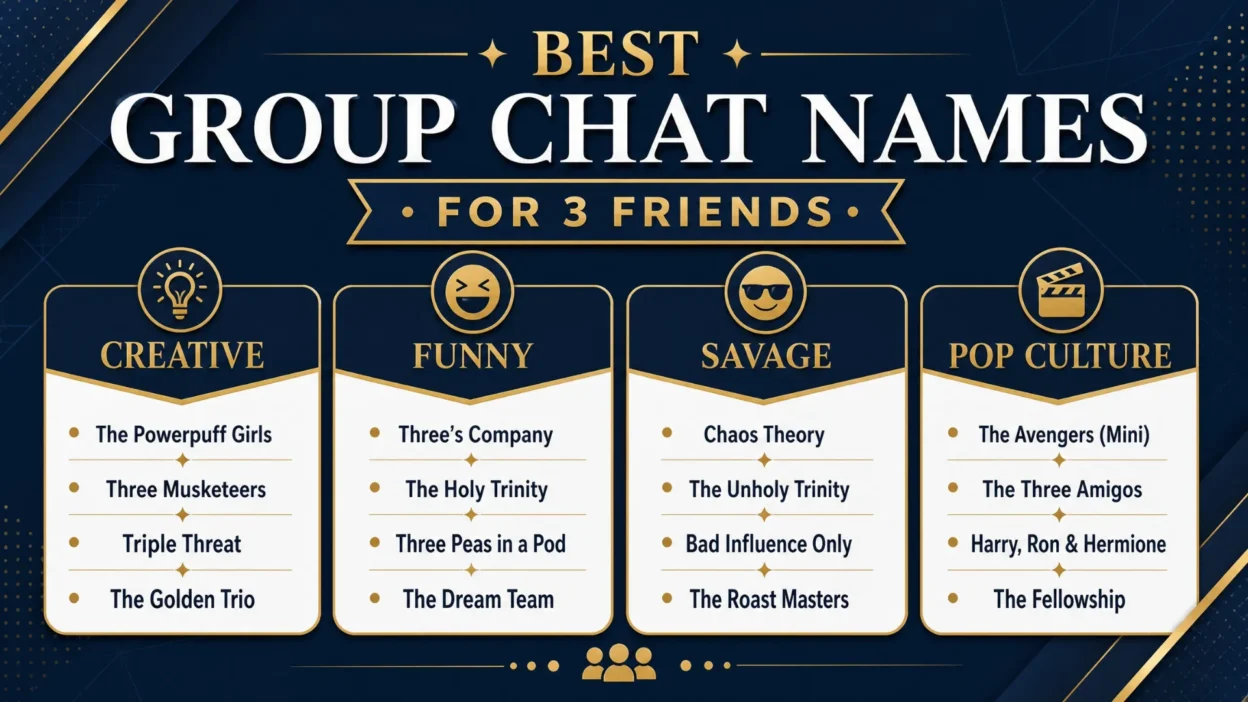 Group Chat Names for 3