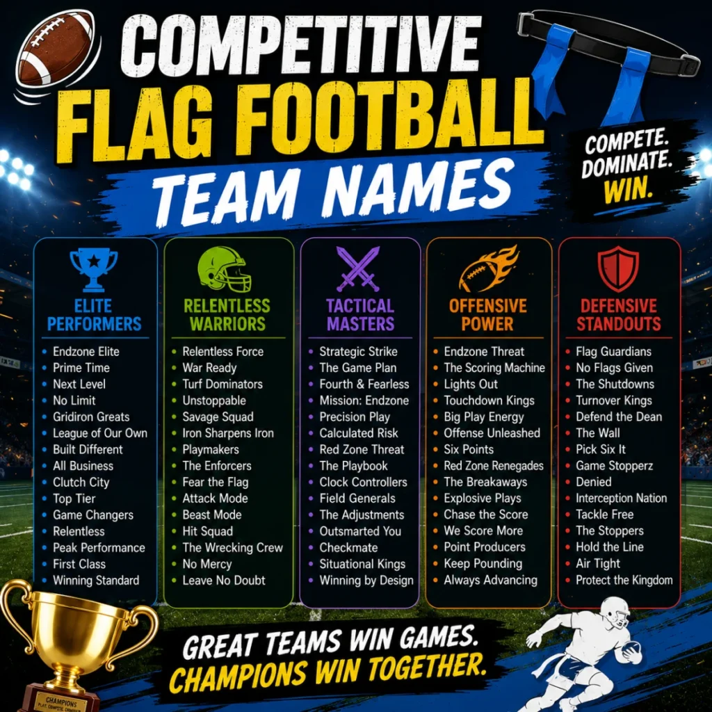 Competitive Flag Football Team Names 🏆