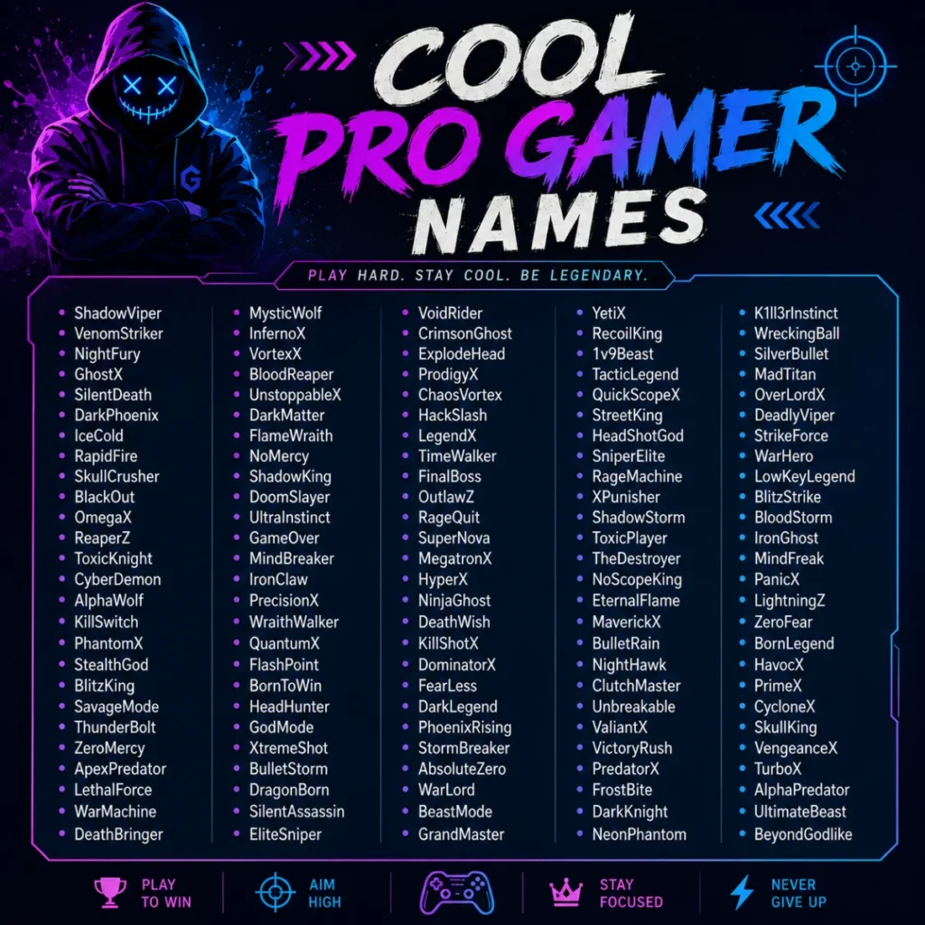 Cool pro gamer names