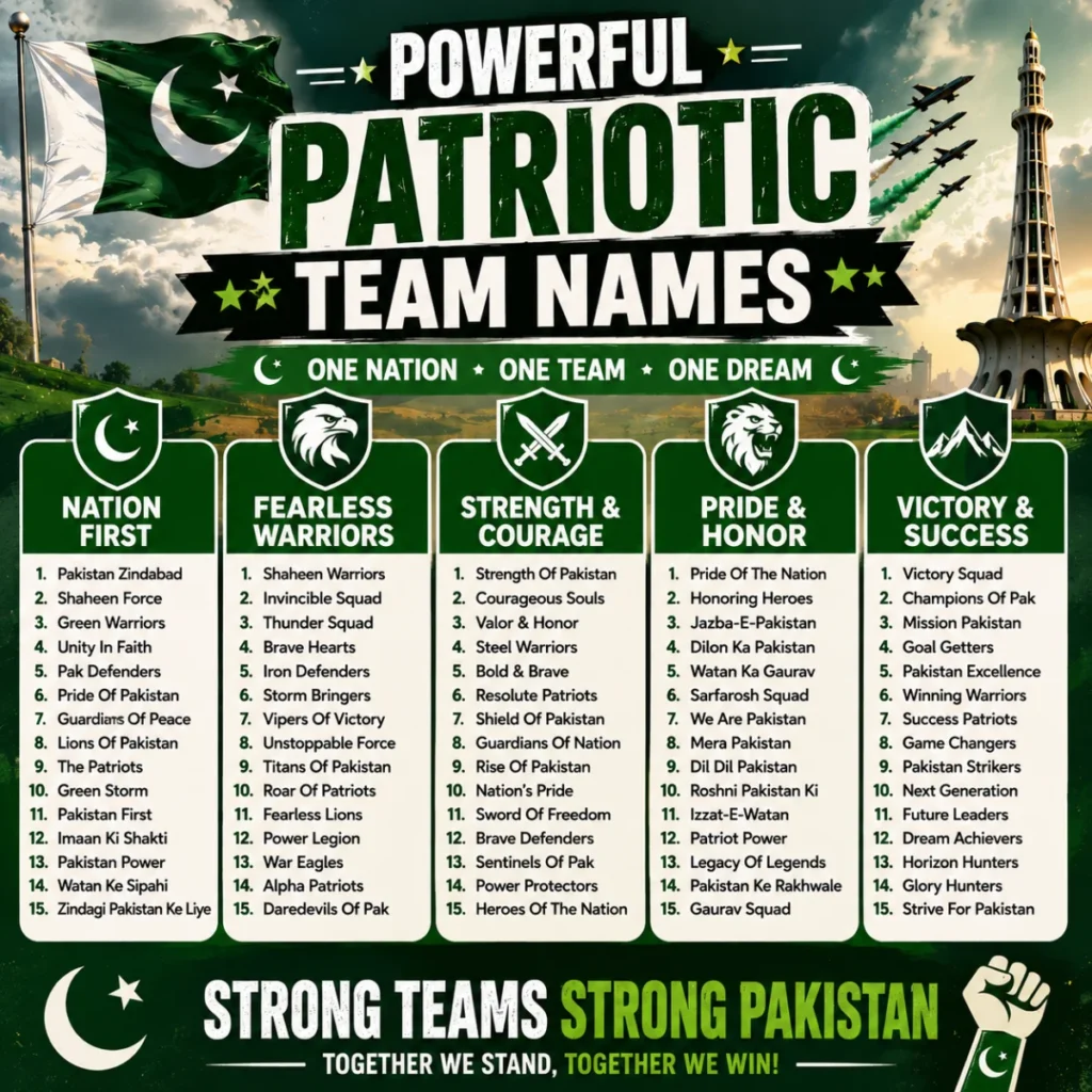 Powerful Patriotic Team Names
