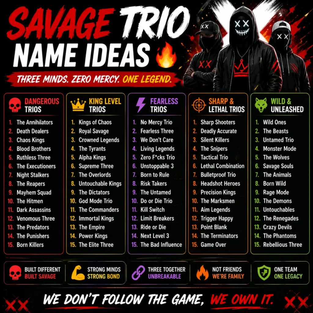 Savage Trio Name Ideas ๐ฅ