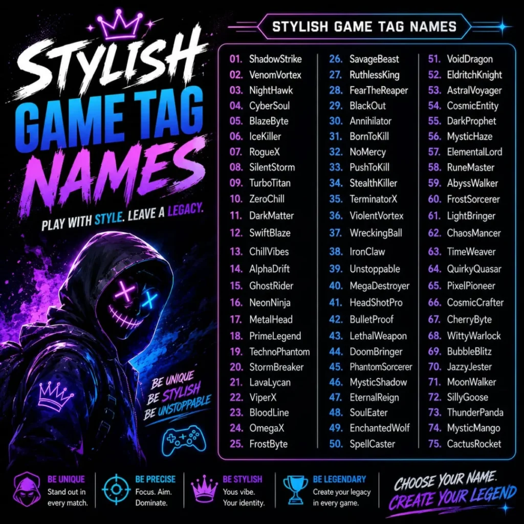 Stylish Game Tag Names ✨