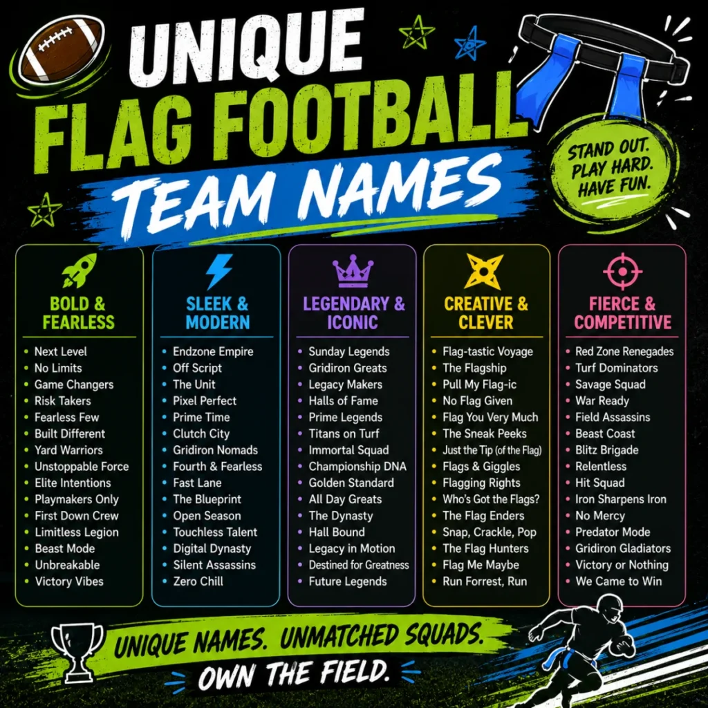 Unique Flag Football Team Names 🌟