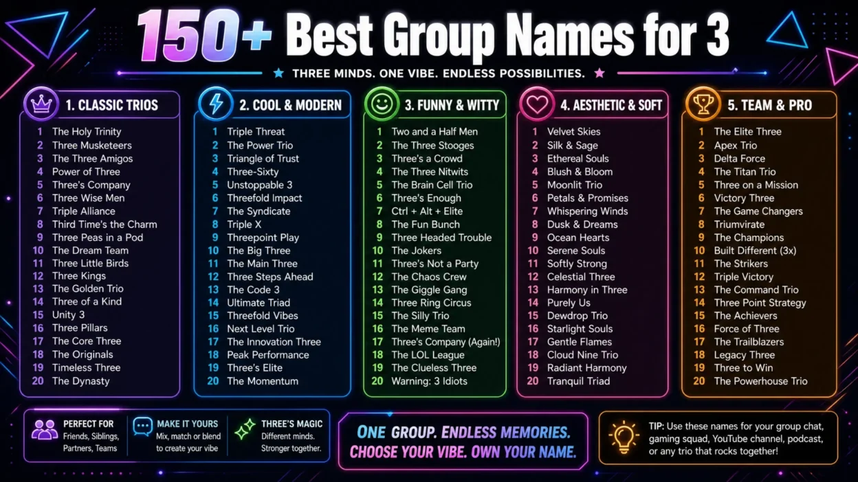 Group of 3 Names