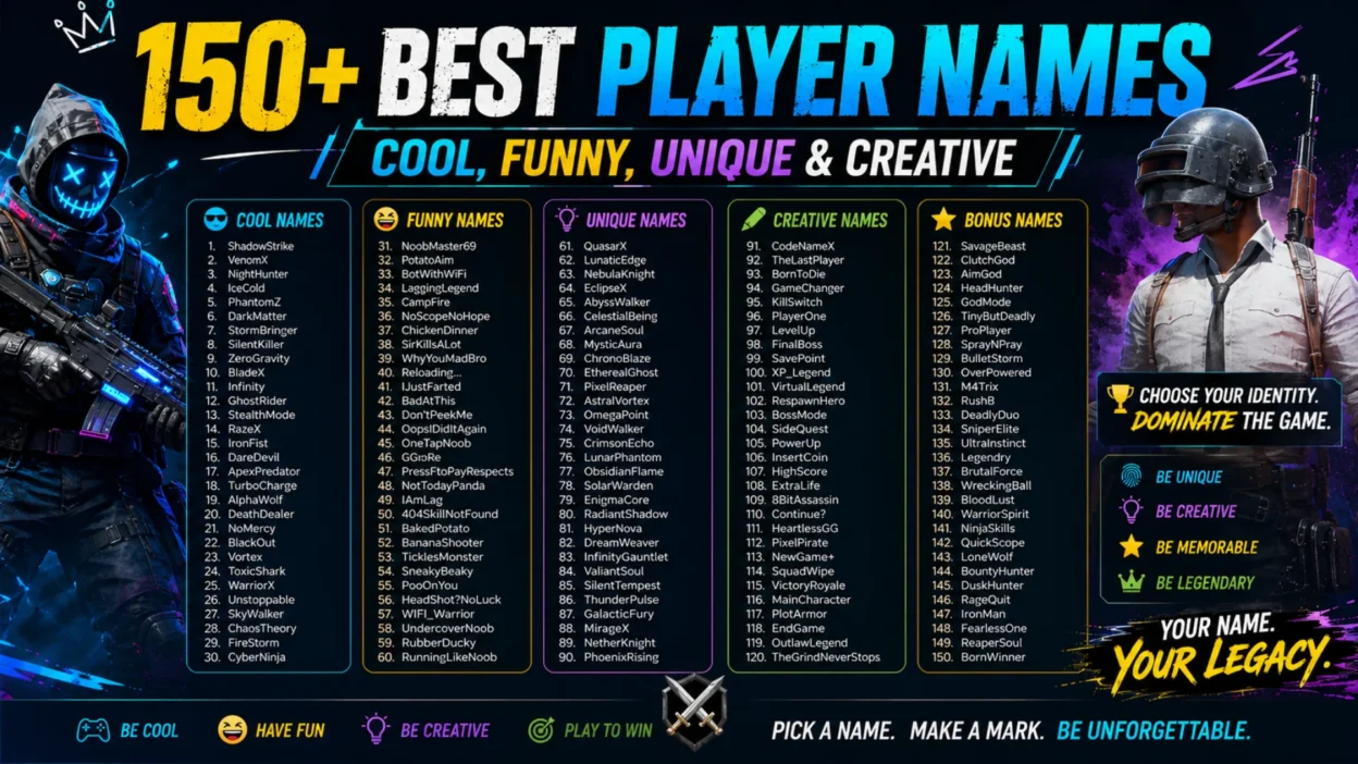 Player Names