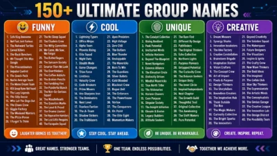 Group Names