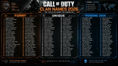 Cod Clan Names
