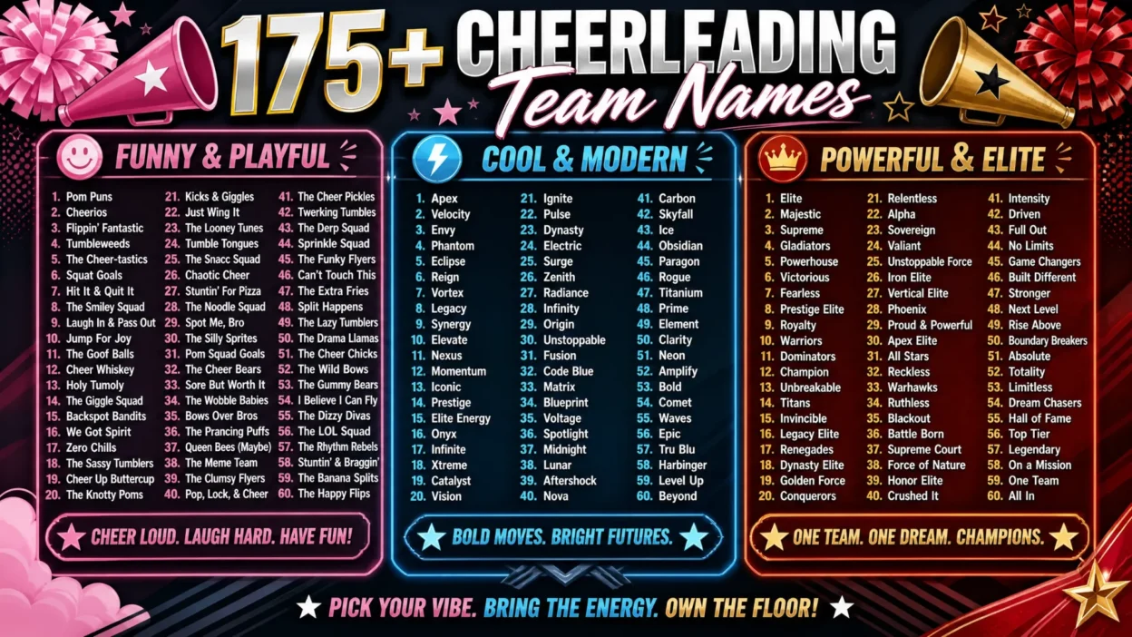 Cheerleading Team Names