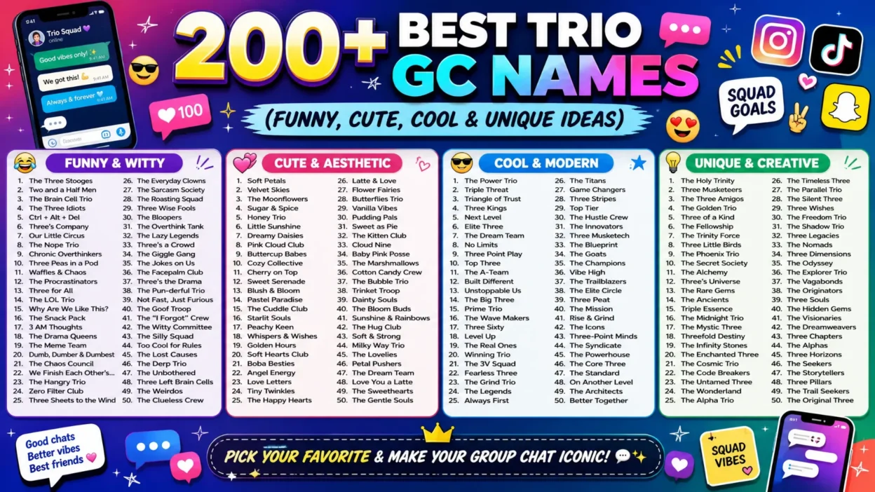 Trio GC Names