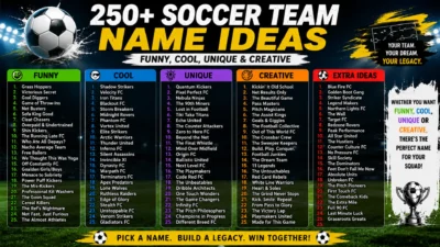 Soccer Team Name Ideas