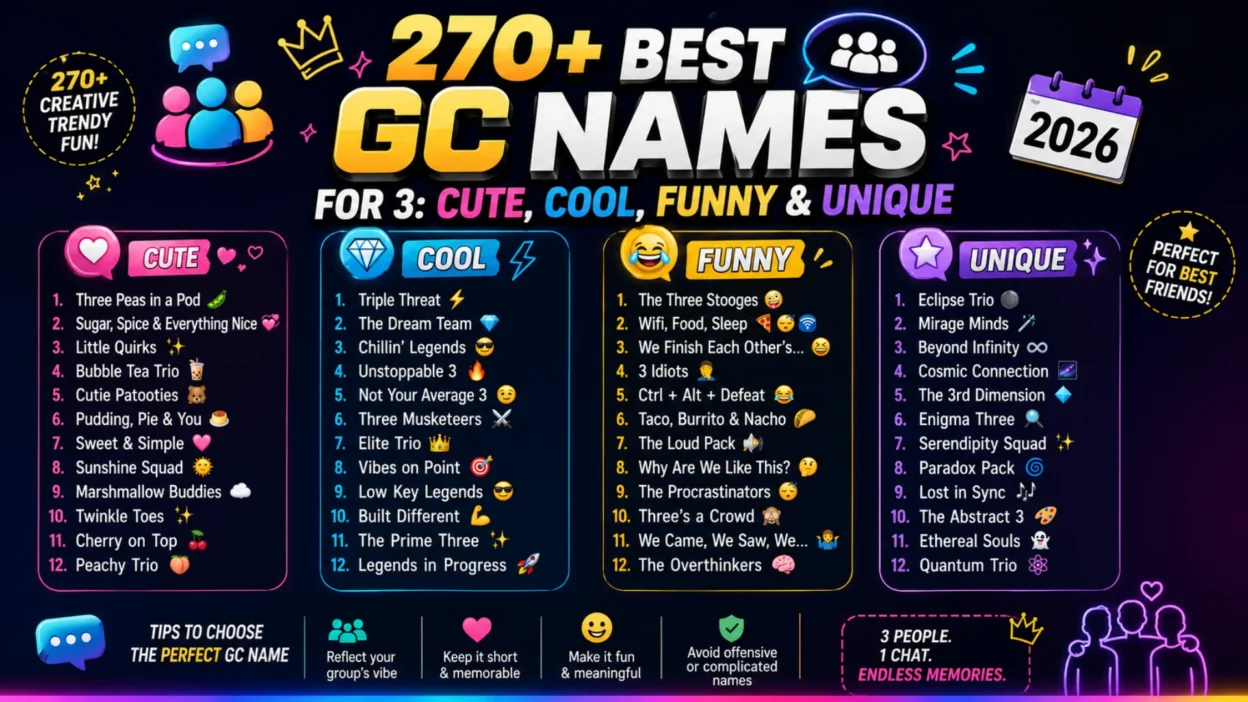 GC Names for 3