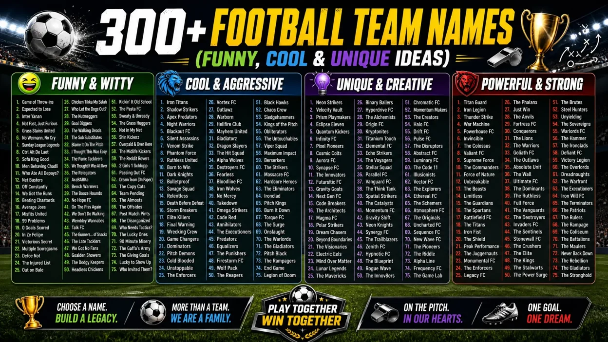 Football Team Names