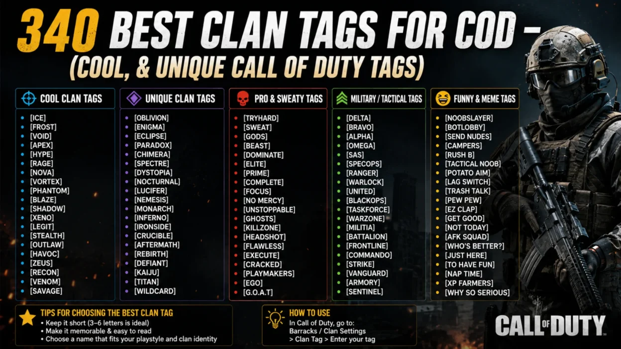 Clan Tags for COD