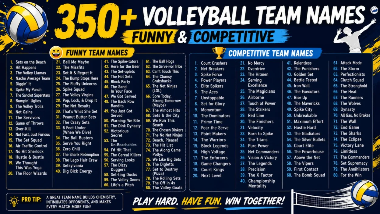 Volleyball Team Names