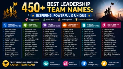 Leadership Team Names