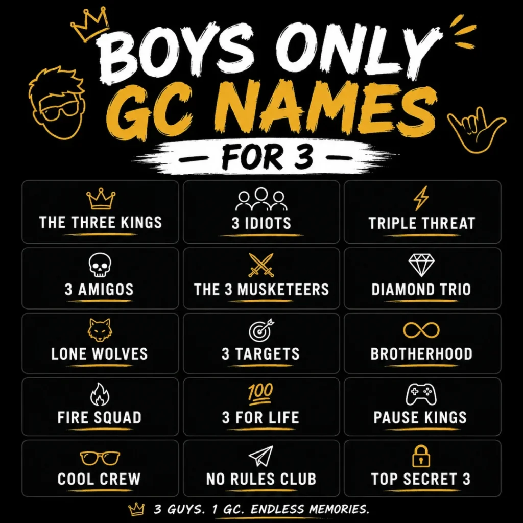 Boys Only GC Names for 3 👨‍🎤