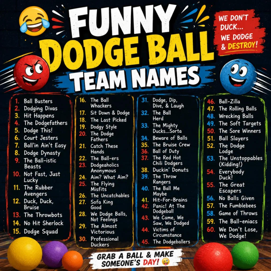 Funny Dodge Ball Team Names ๐