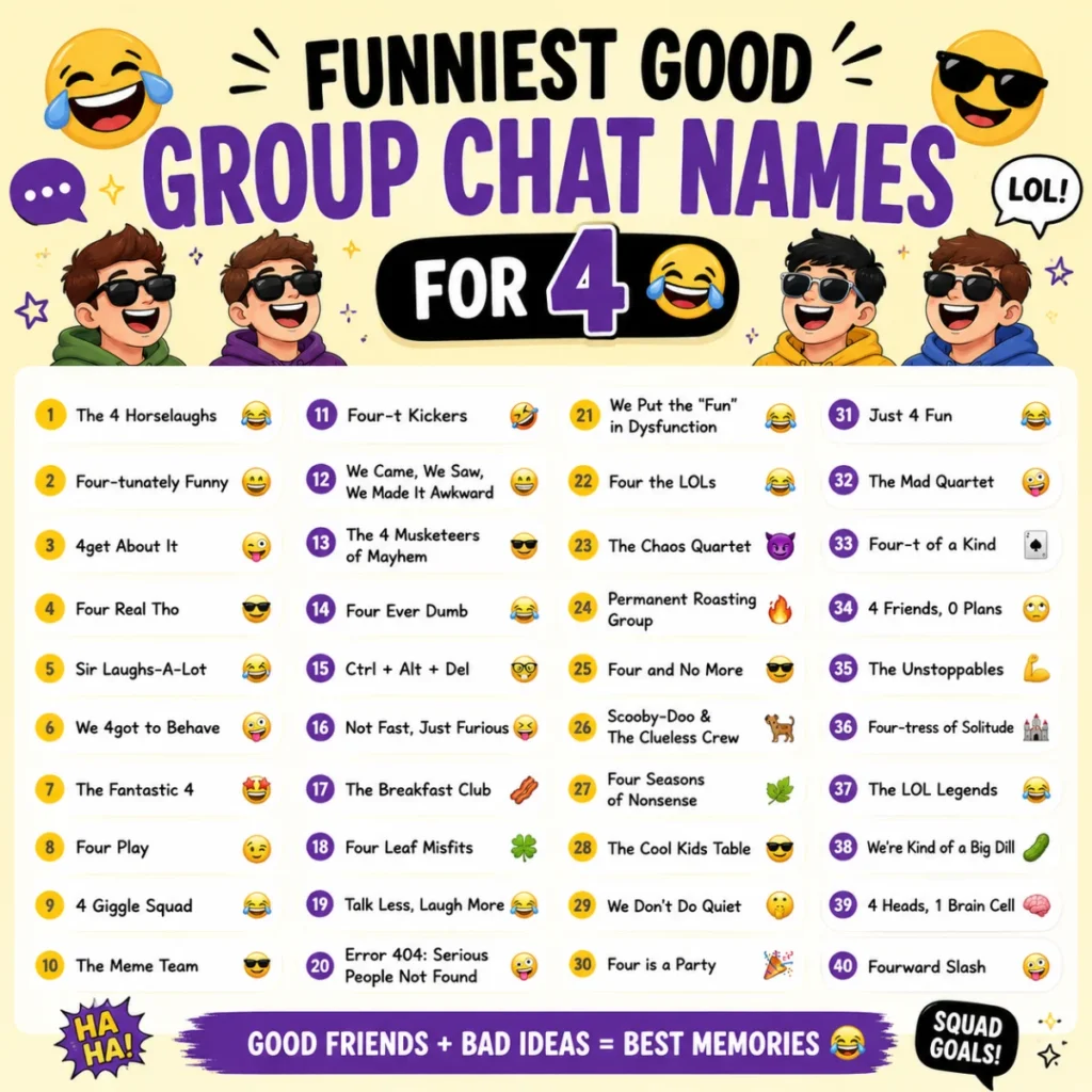 Funniest Good Group Chat Names for 4 ๐