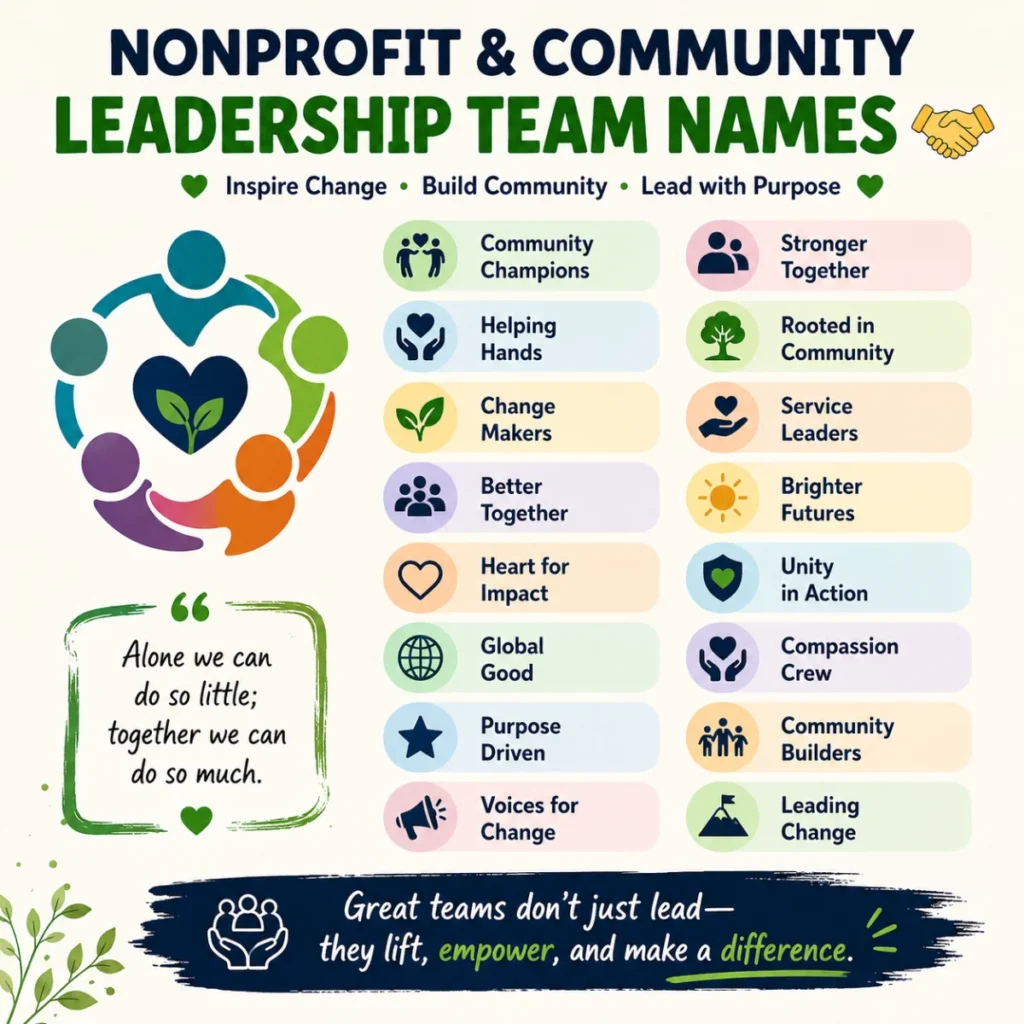 Nonprofit & Community Leadership Team Names ๐ค
