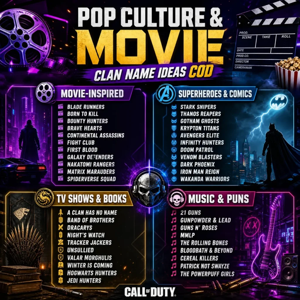 Pop Culture & Movie Clan Name Ideas COD 🎬