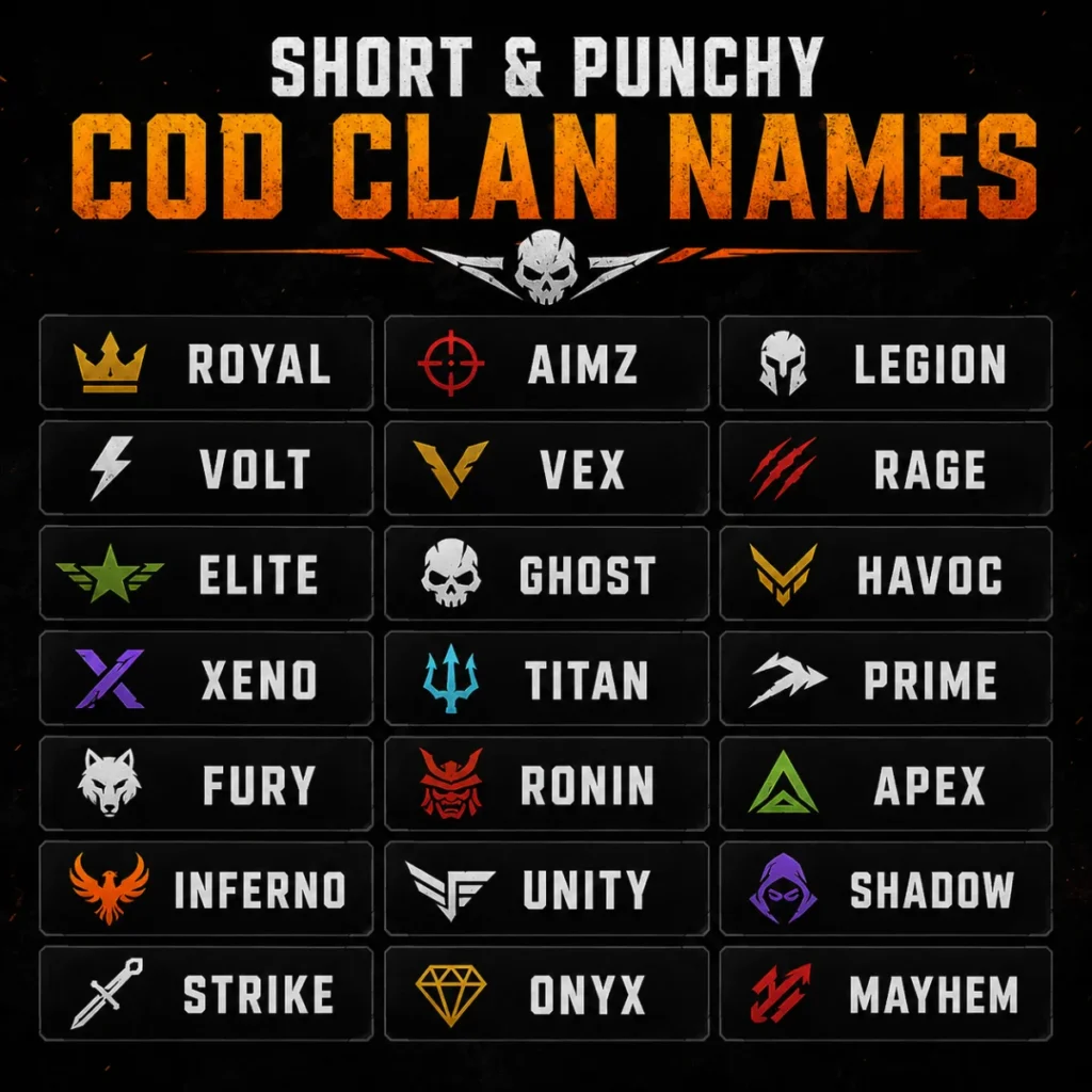 Short & Punchy Good Clan Names for COD 🔤