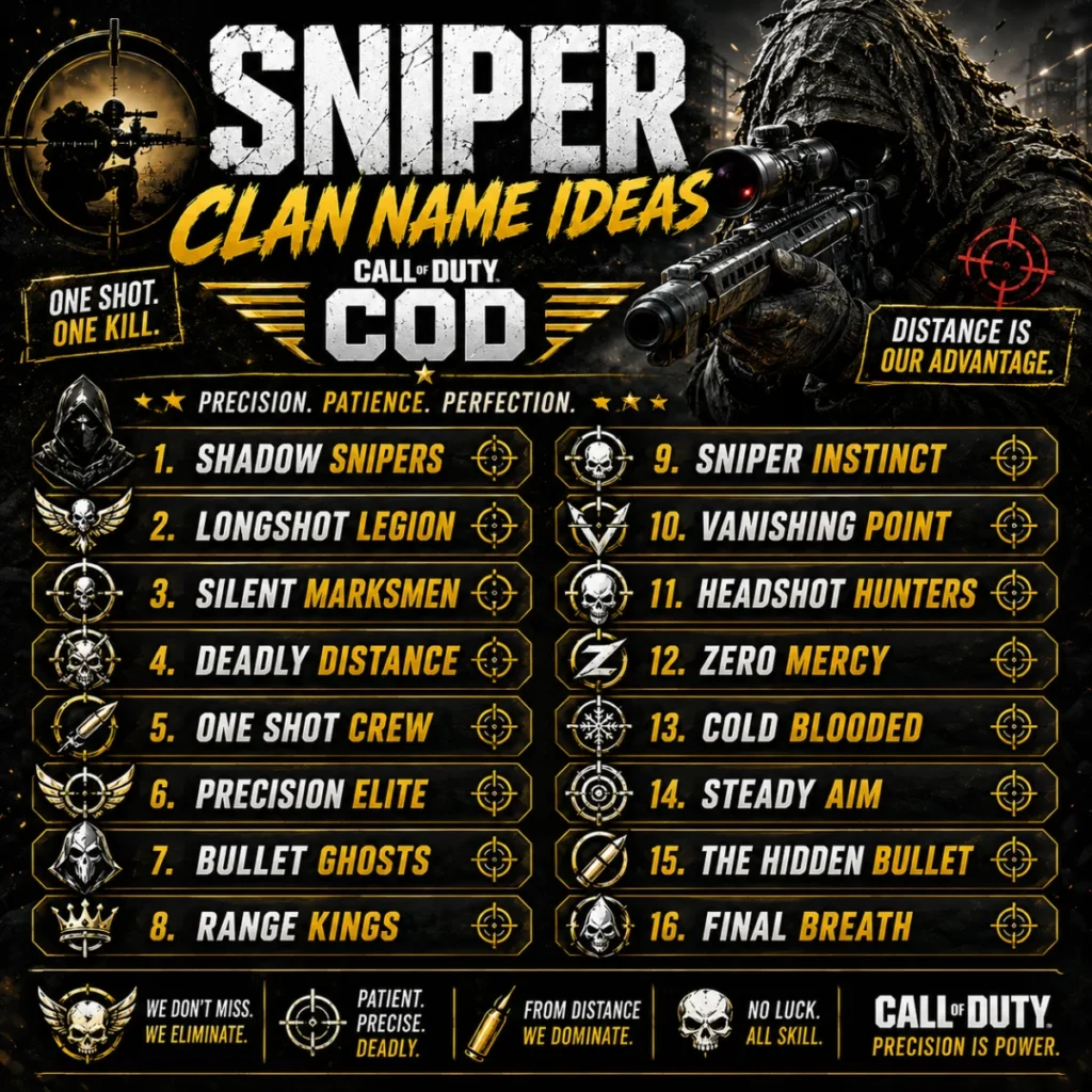Sniper Clan Name Ideas COD 🎯