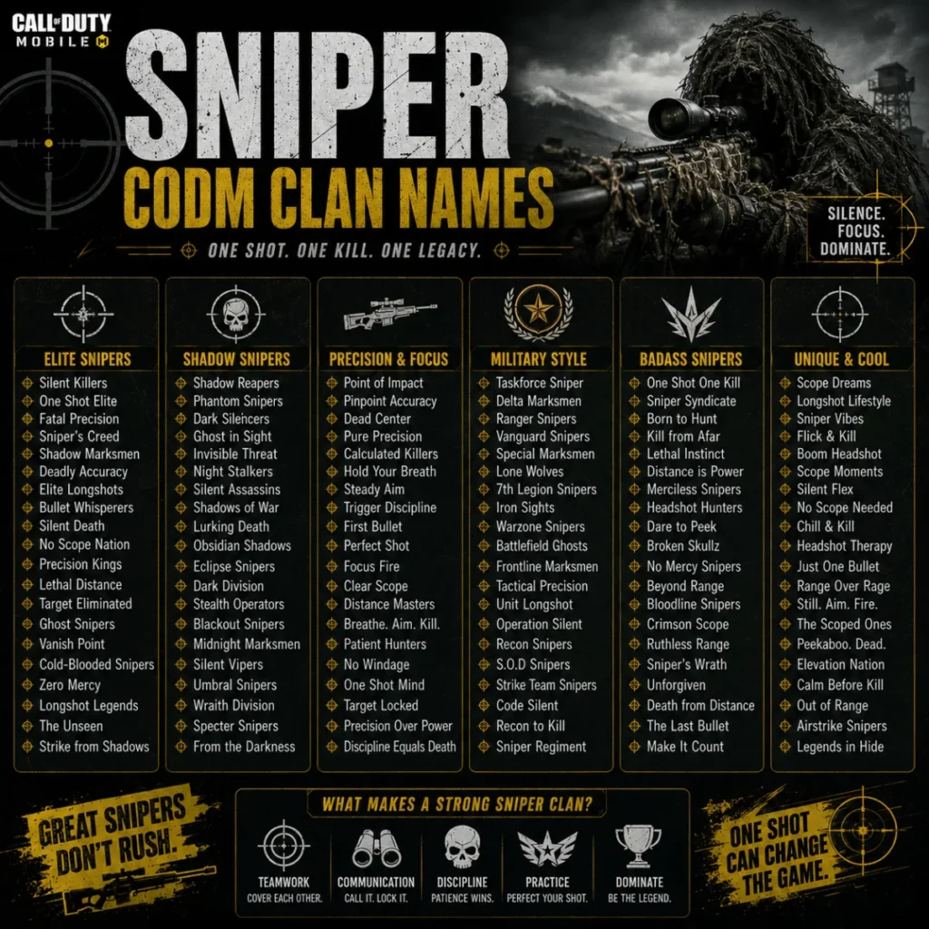 Sniper CODM Clan Names 🎯