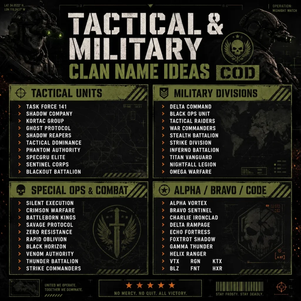 Tactical & Military Clan Name Ideas COD 🎯