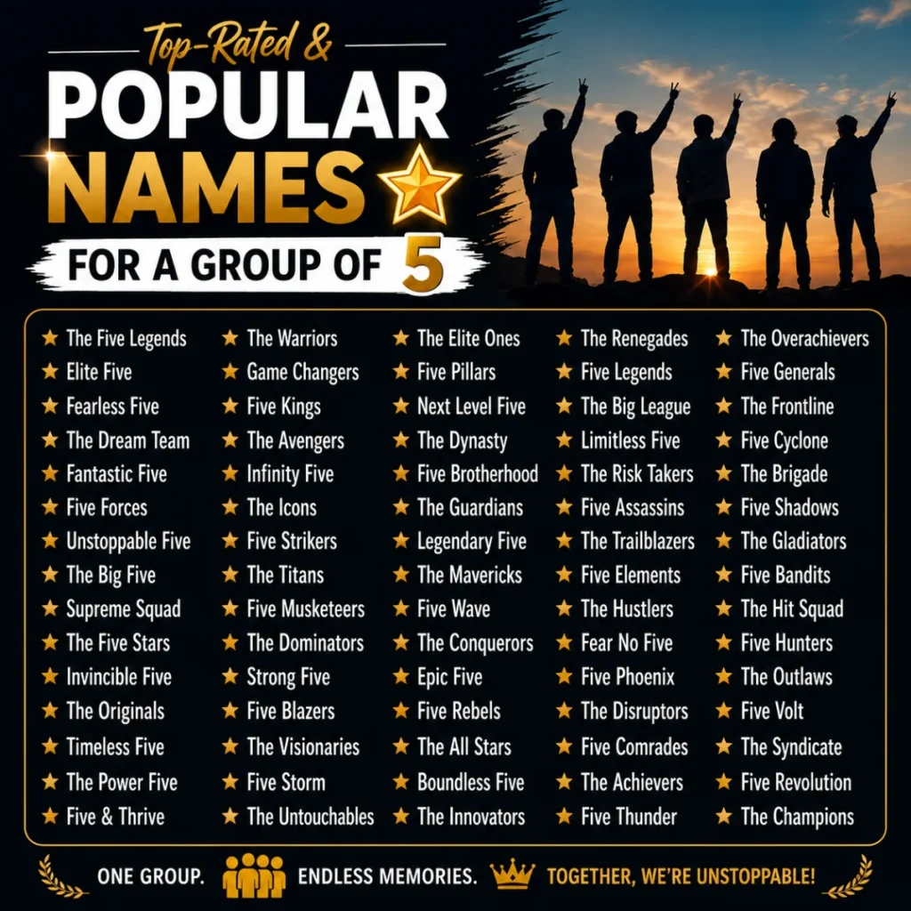 Top-Rated & Popular Names for a Group of 5 ⭐