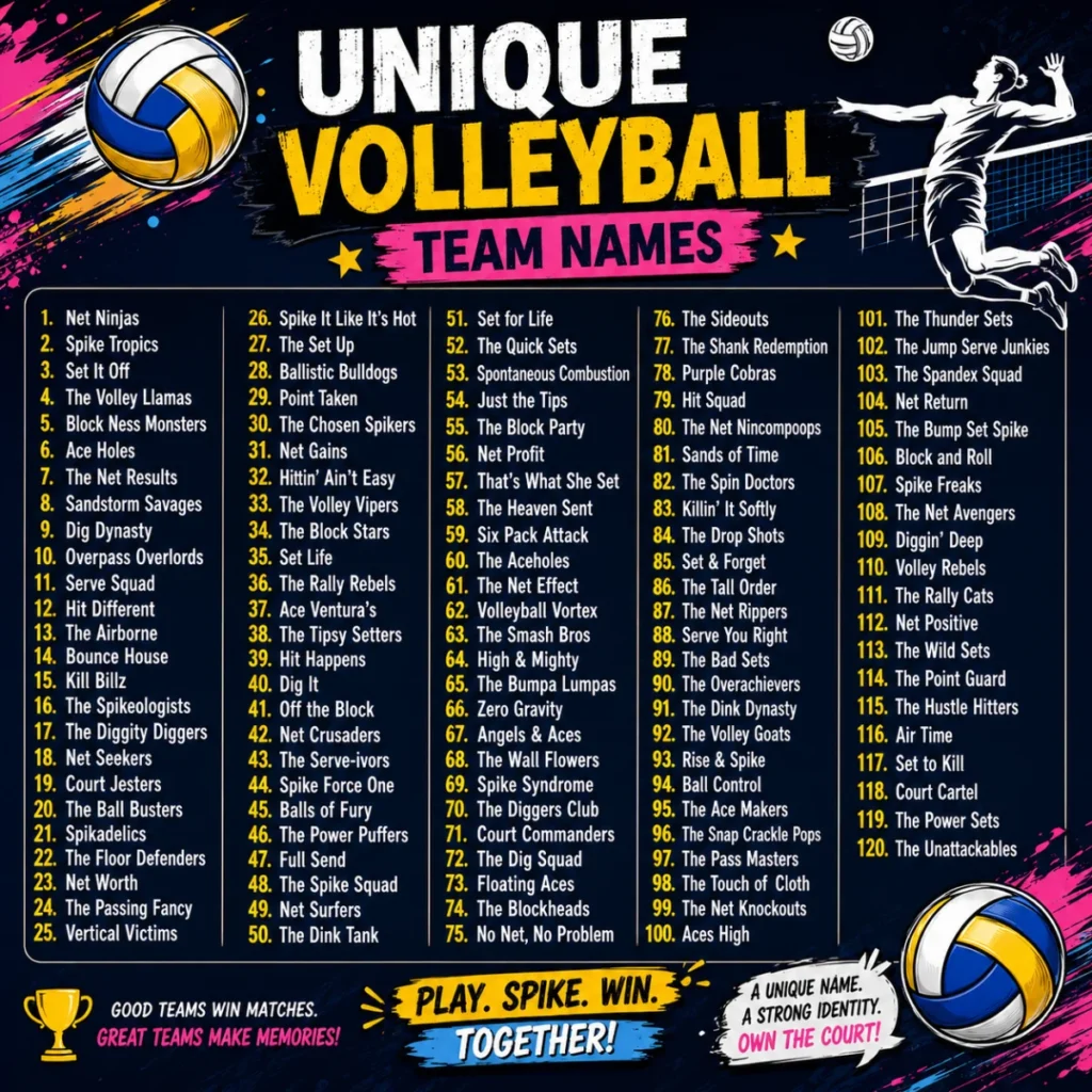 Unique Volleyball Team Names 🌟