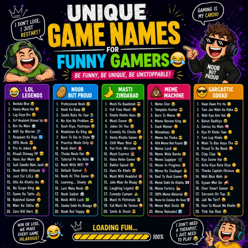 Unique Game Names for Funny Gamers 😂
