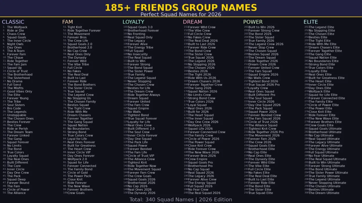 4 Friends Group Names