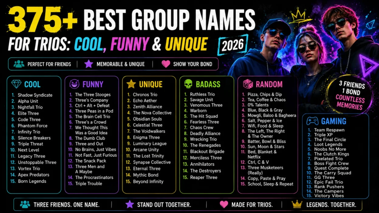 Group Names for Trios