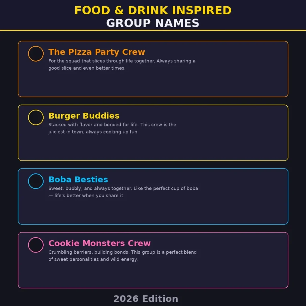 🍕 Food & Drink Inspired Group Names for 4