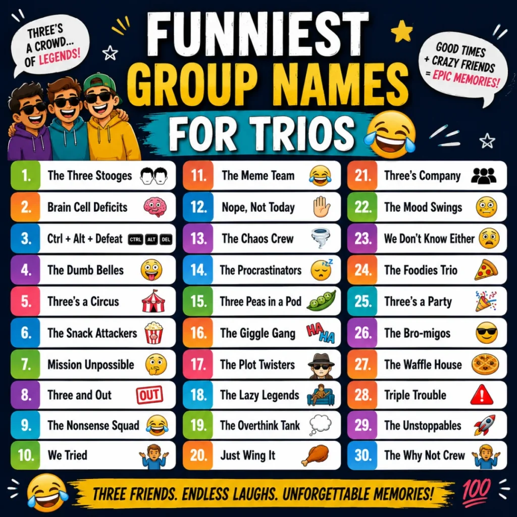 Funniest Group Names for Trios 😂