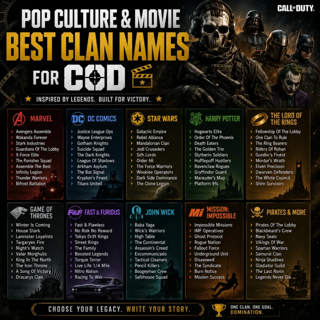 Pop Culture & Movie Best Clan Names for COD 🎬