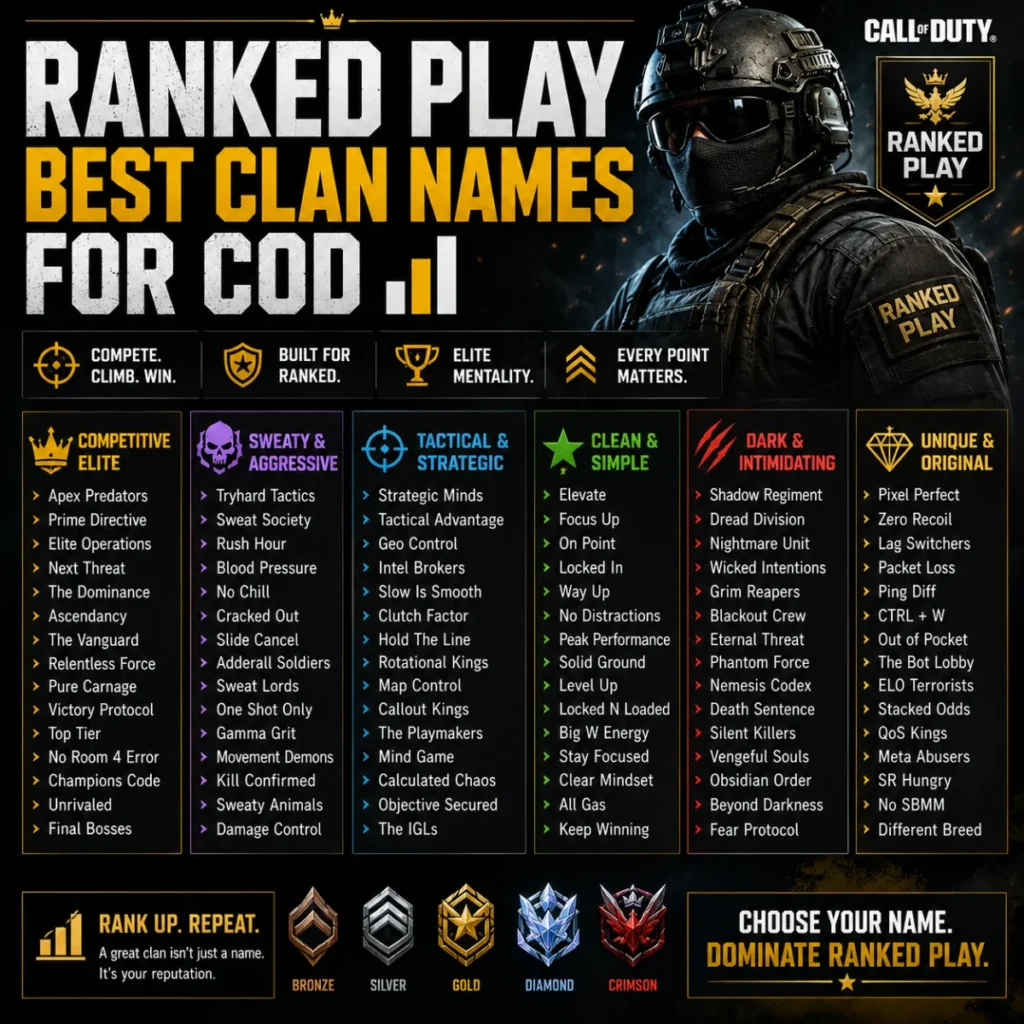Ranked Play Best Clan Names for COD 📊