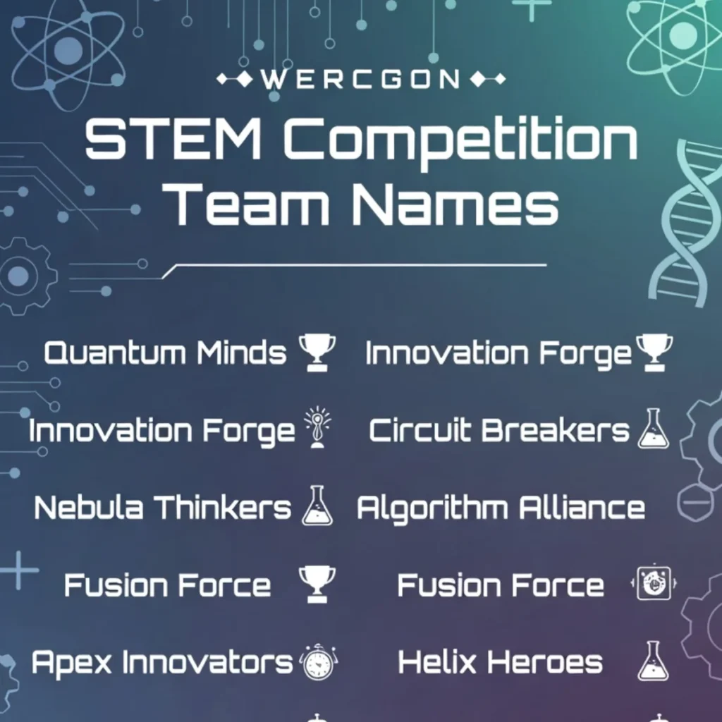 🏆 STEM Competition Team Names