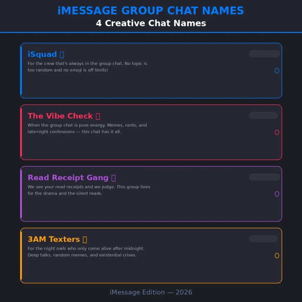 📱 Group Chat Names for 4 on iMessage