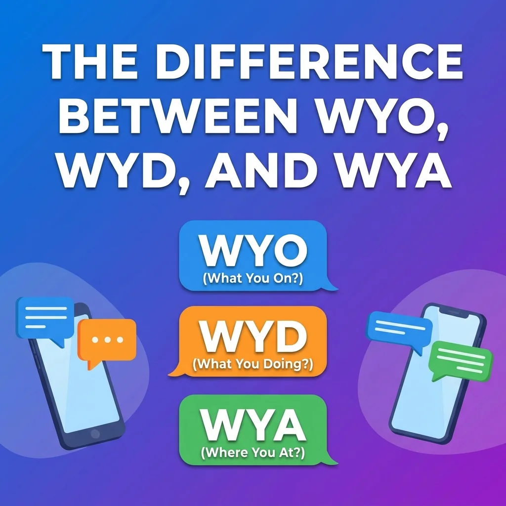 The difference between WYO, WYD, and WYA texting abbreviations and what each slang term means